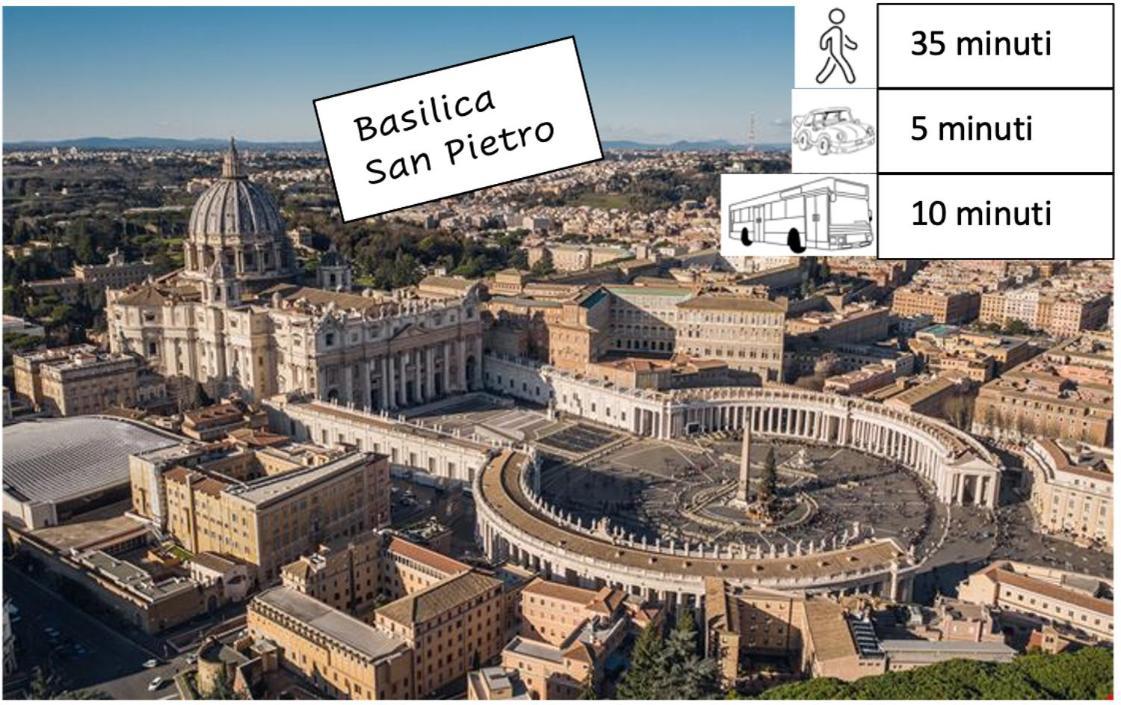 Attico Ponte Milvio Littleangelshouse Appartamento *